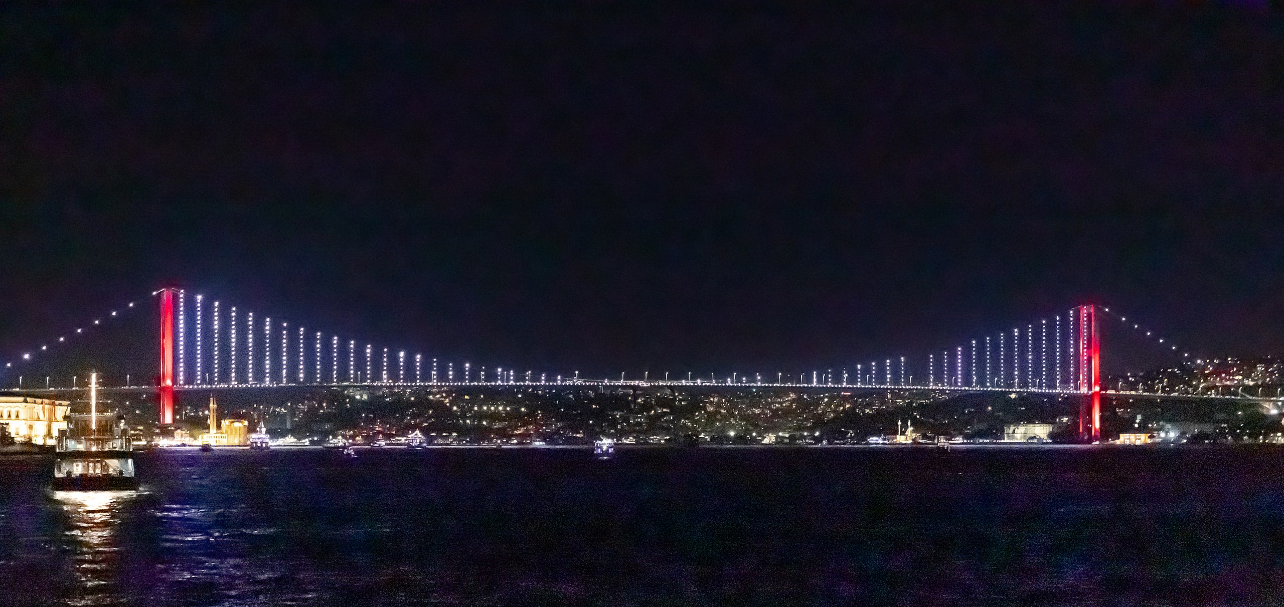 The Importance of Bosphorus Cruise in Trade and Commercial Relations